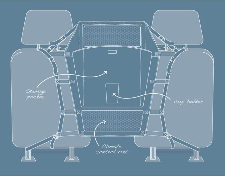 Actual product image Kurgo Rear seat lock (Dog, Lockable)