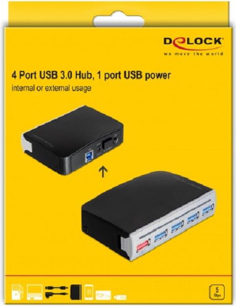 Actual product image Delock 61898 (USB-B, 5 Ports)