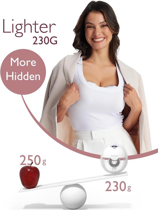 Actual product image Momcozy M5 double breast pump set