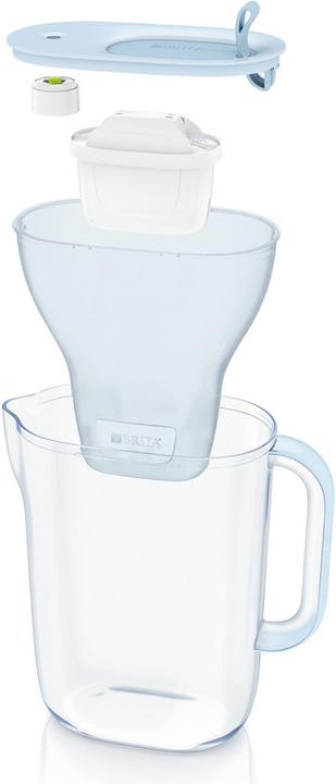 Actual product image Brita Style eco Maxtra Pro (2.40 l)