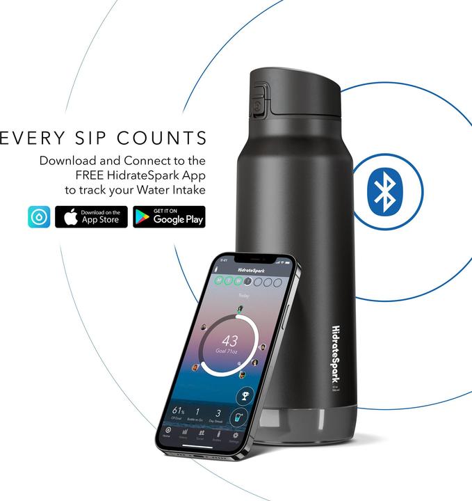 Actual product image HidrateSpark Per (0.95 l)