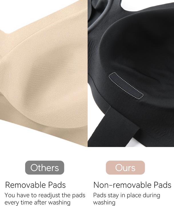 Momcozy Nursing Bra black L (L)