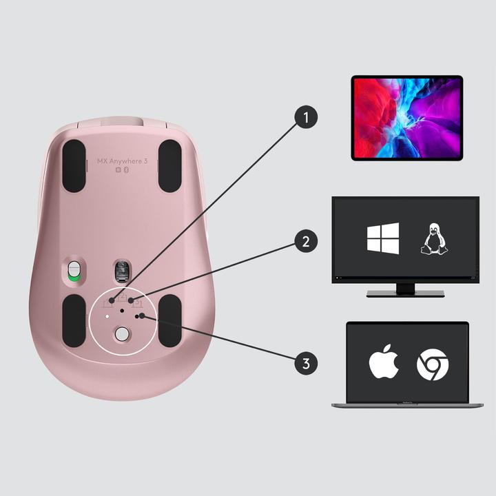 Produktbild Logitech MX Anywhere 3 (Kabellos)