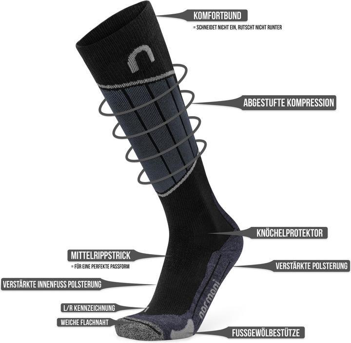 Actual product image Normani 2 pairs of Merino Compression Knee Highs Darwin (pack of 2, 43 - 46)