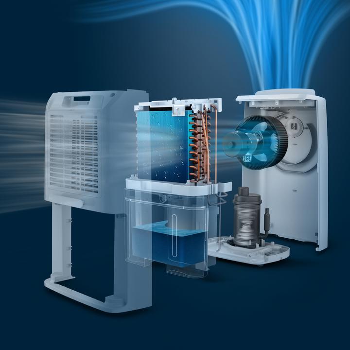 Actual product image Philips DE3306/11 (60 m², 34.30 l/24h)