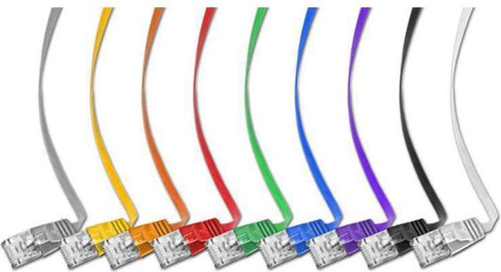Immagine prodotto Wirewin Cavo di rete (UTP, CAT6, 0.25 m)