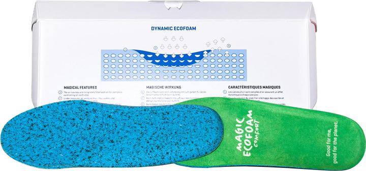 Image du produit Bama Magic Soft Comfort