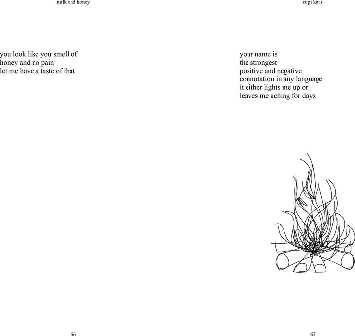 Produktbild Milk and Honey (Englisch, Rupi Kaur, 2015)