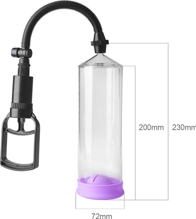 Actual product image Zenn Penis Pump - For A Bigger Dick
