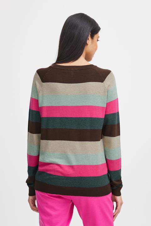 Actual product image B.young Mix&match - BYMMPIMBA1 BASIC ONECK - Jumper - 20813514 (XL)