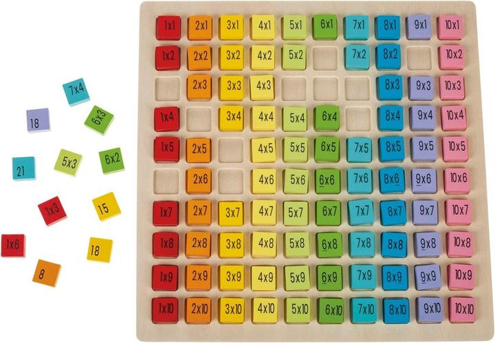 Produktbild NoName Multiplikationstabelle (Französisch)
