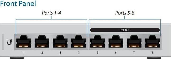 Actual product image Ubiquiti Us-8-60w (8 Ports)
