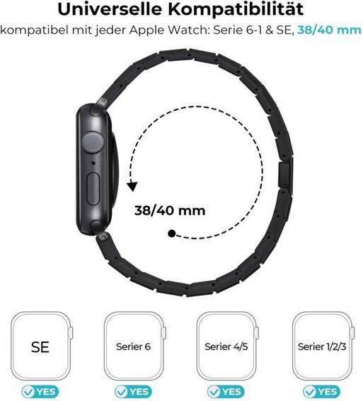 Actual product image Pitaka Carbon Fiber Link Bracelet Modern Strap 38-40mm (38 mm, 40 mm, Carbon fibre)