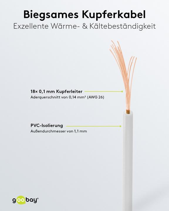 Produktbild Aquatuning Kupferlitze isoliert 1x0,14mm² (10 m)