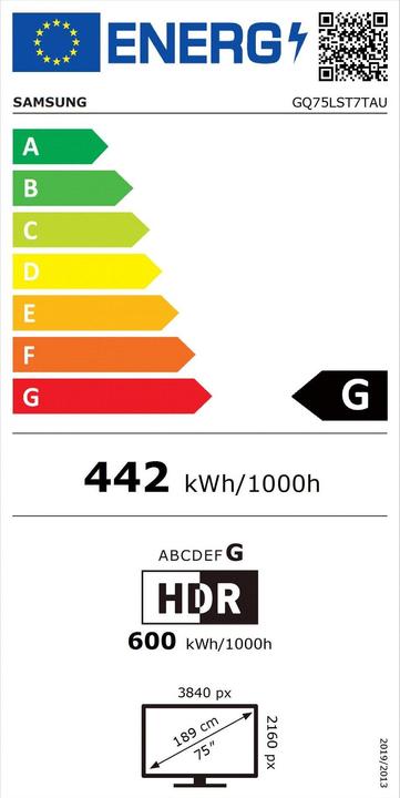 Energie-Label Samsung The Terrace GQ75LST7TAU (75", QLED, 4K, 2020)