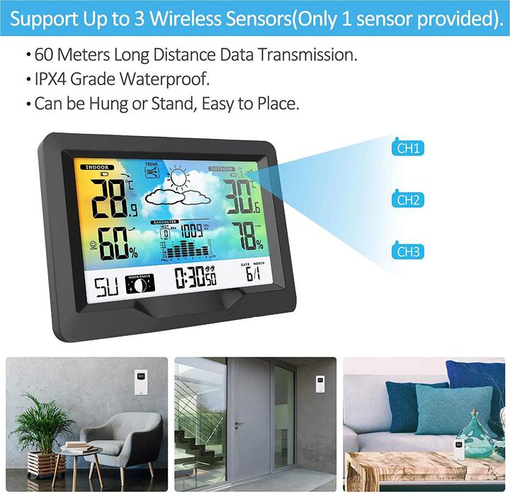 Produktbild Novidarte Wetterstation mit Funksensor