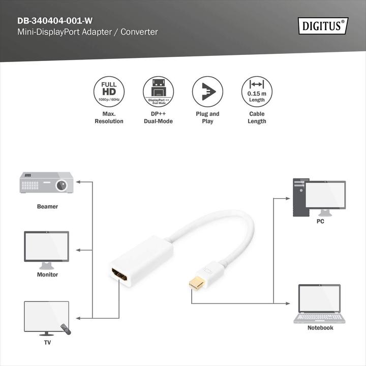 Produktbild Digitus mini DP zu HDMI (Mini DP, DC-Stecker 4.5 mm, 15 cm)