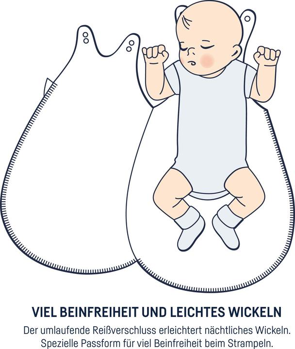 Produktbild Julius Zöllner Schlafsack Neo 68/74, Little Otti (74 cm, 2.5 TOG)