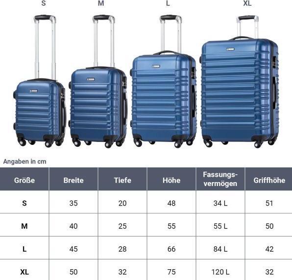 Image du produit Juskys Set de valises rigides Rome (120 l, Bagage à main (jusqu'à 50l), M (50 - 90l), L (90 - 115l), XL (à partir de 115l))