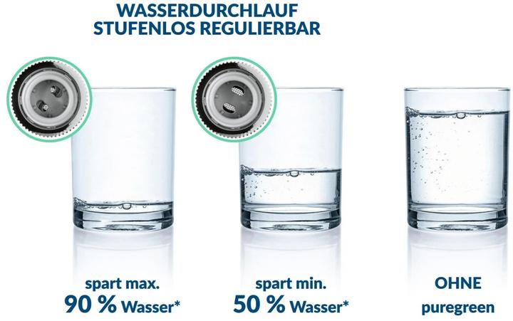 Produktbild Puregreen Wassersparregler Dusche, Chrom, Regulierbar