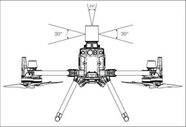 Actual product image DJI CSM Radar to Matrice 300 (Drones GPS, DJI Matrice 300)
