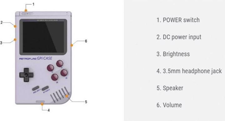 Produktbild Retroflag SBC Gehäuse GPi CASE Passend für: Raspberry Pi