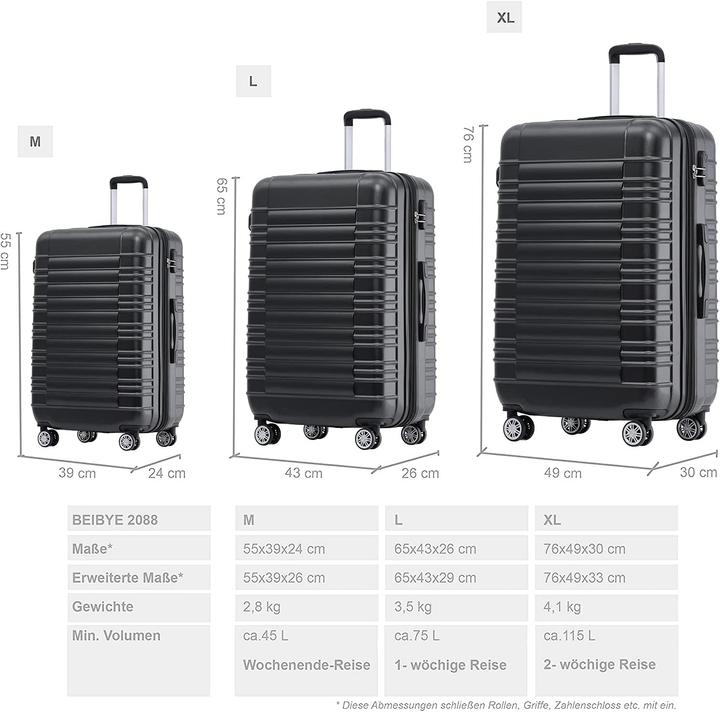Actual product image Beibye Travel Case Black, M (45 l, M (50 - 90l))