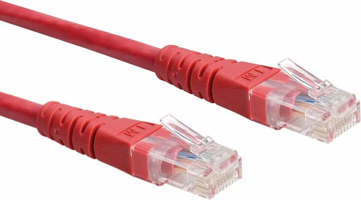 Actual product image Roline Network cable (S/FTP, CAT5e, 0.50 m)