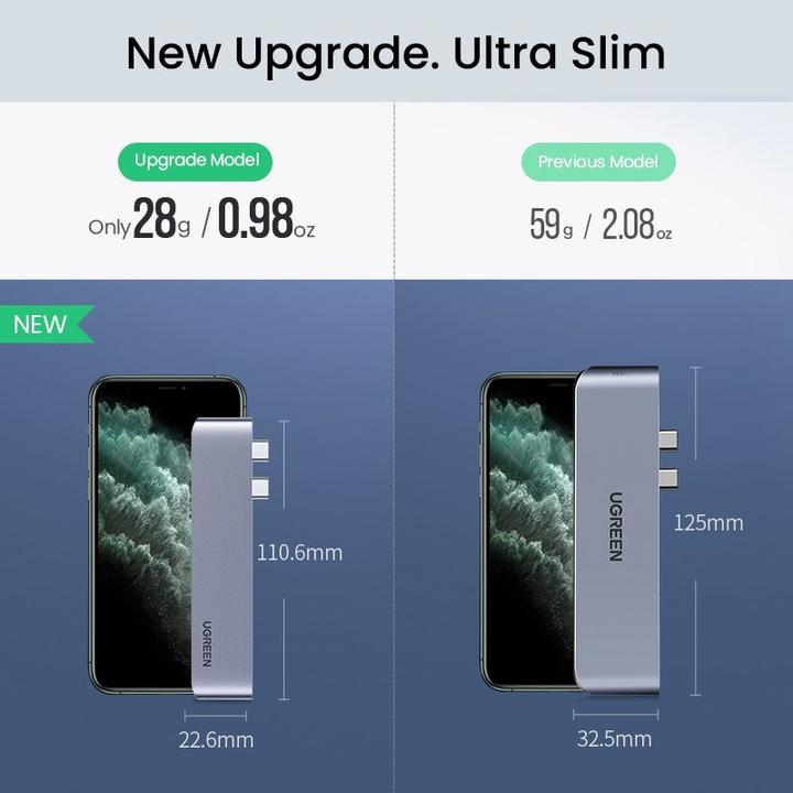 Immagine prodotto Ugreen 5 in 2 -C Hub (USB-C, 5 Porti)