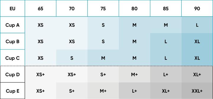 Image du produit Sloggi Zero Feel (Une unité par pack, L, 90 A, 85 B, 85 C)