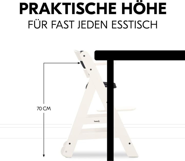 Actual product image Hauck Beta+ (Highchair)