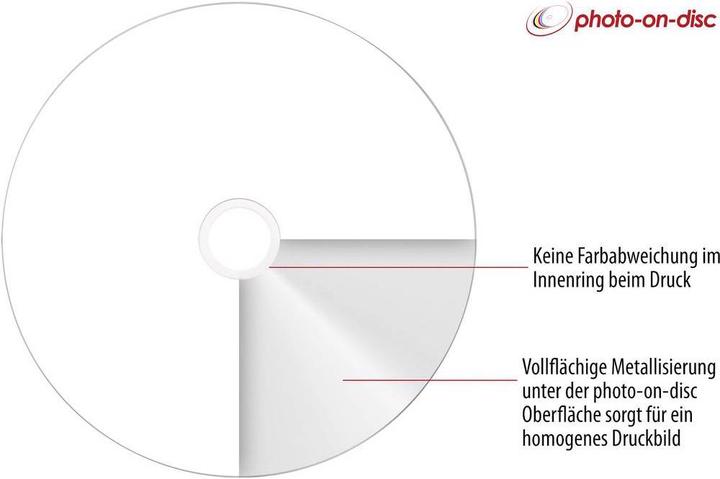 Produktbild Primeon CD-R (100 x)