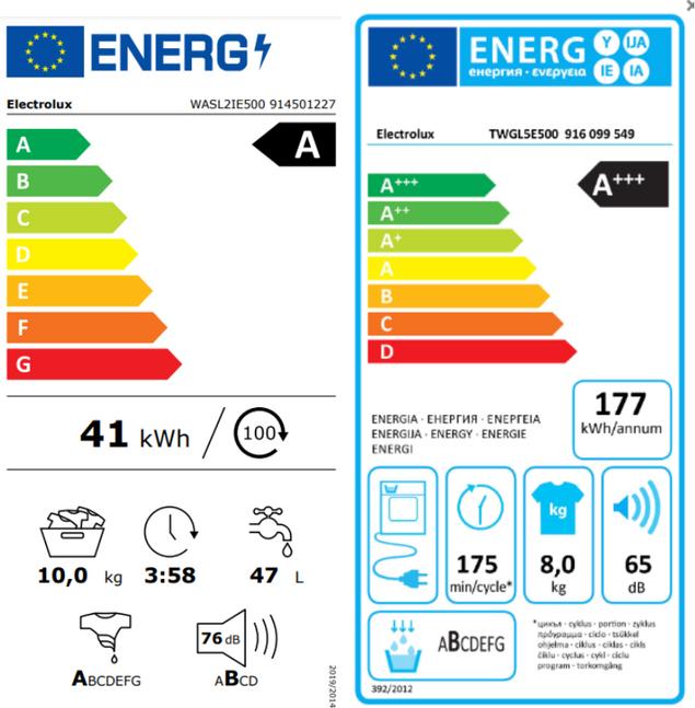 Energy Label Electrolux WASL2IE500 (10 kg, Left)