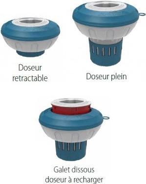 Produktbild Astral Pool Blue Line versenkbarer schwimmender Spender 046541RBLUE