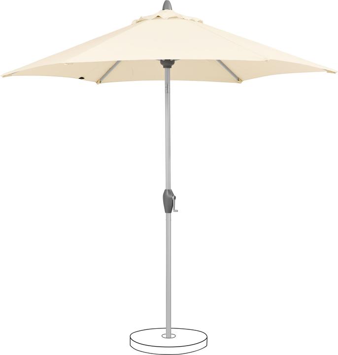 Suncomfort by Glatz giro del guscio (3 m)