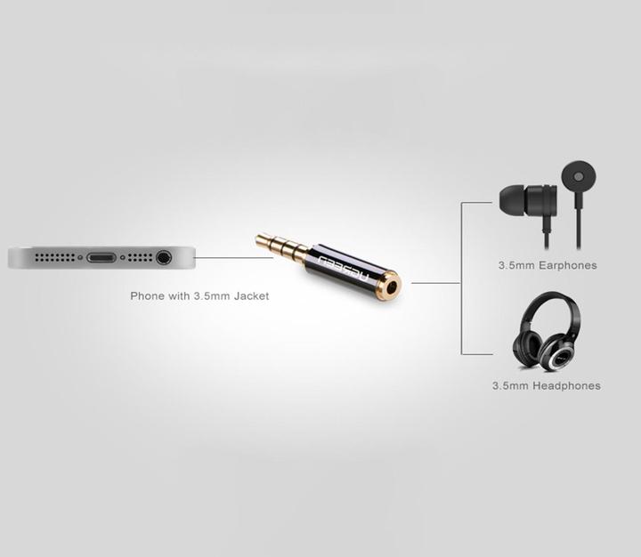 Produktbild Ugreen 3.5 mm Klinke – 2.5 mm Buchse (Klinkenadapter)