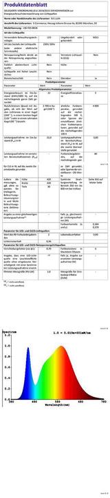Produktbild B.K.Licht Ultraflaches RGB/W-LED Panel,schwarz, 1xLED/22W (2700 lm)