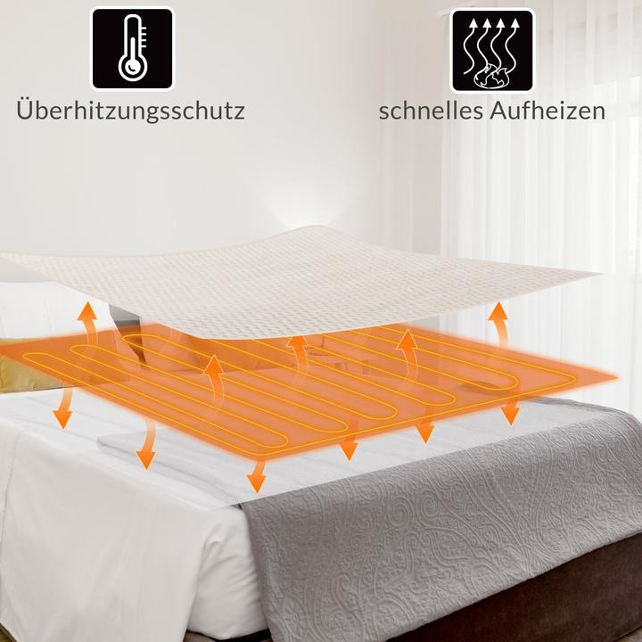 Actual product image Monzana Heated Mattress Pad (150 x 80 cm)