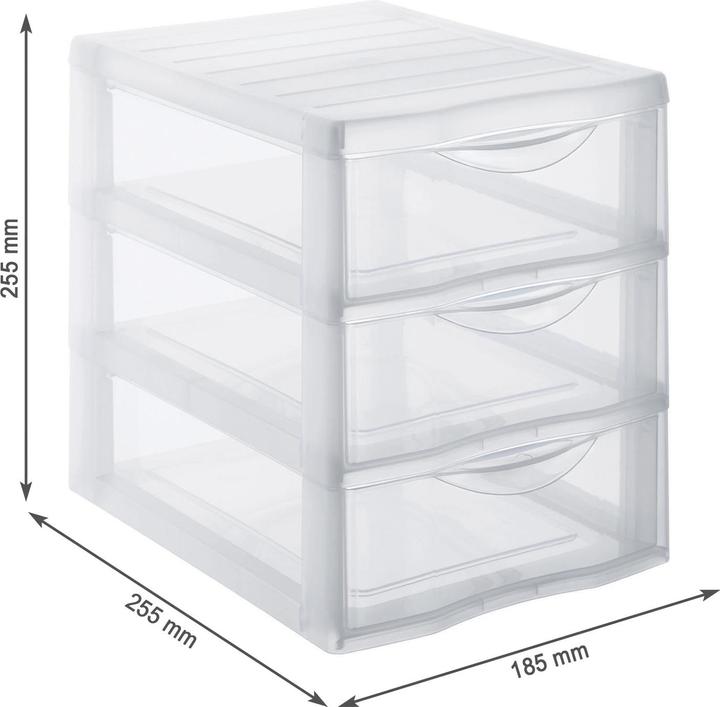 Actual product image Rotho Orgamix (25.5 x 18.5 x 25.5 cm)
