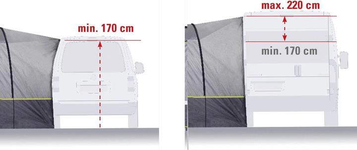 Image du produit High Peak Avio 2.0 (Auvent, 9.75 kg, 1 personne)