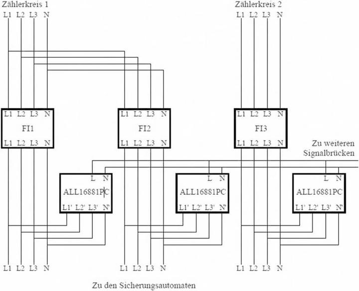 Produktbild Allnet line Phasenkoppler / Signalkoppler