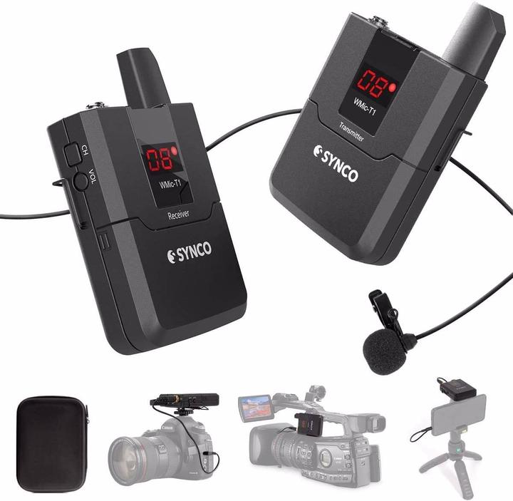 Actual product image Synco WMic-T1