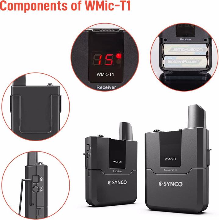 Actual product image Synco WMic-T1