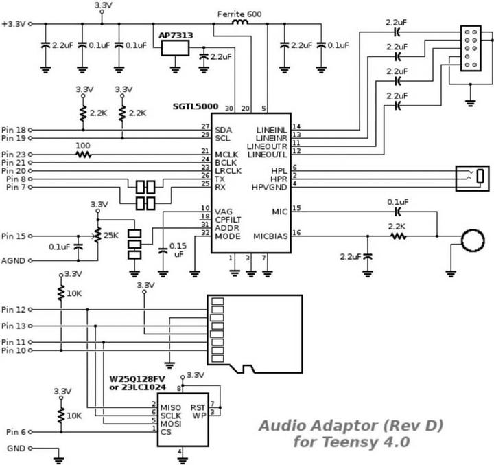 Immagine prodotto Joy-it Joy it scheda di espansione Scheda audio per Teensy 4.0
