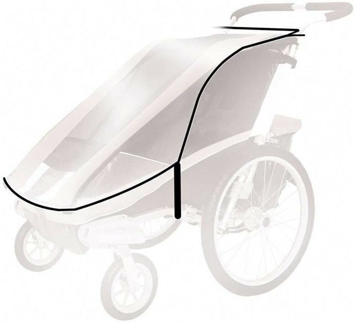 Actual product image Thule Rain cover