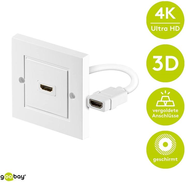 Actual product image Goobay HDMI (Typ A) — HDMI (Typ A) (0.18 m, HDMI)