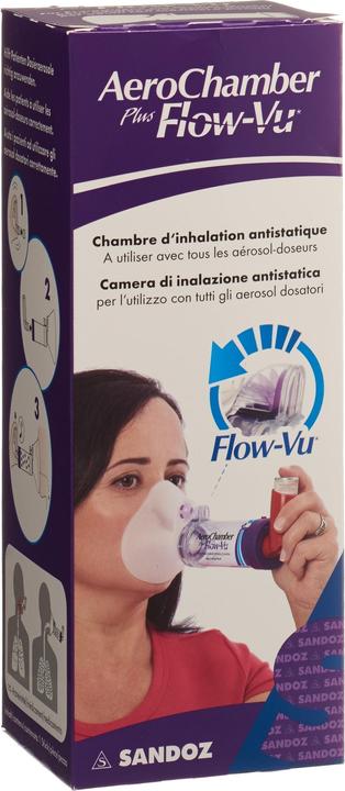 Produktbild Sandoz PLUS Flow-Vu kleine Maske violett