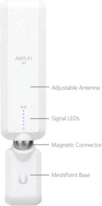 Immagine prodotto Ubiquiti AFi-P-HD