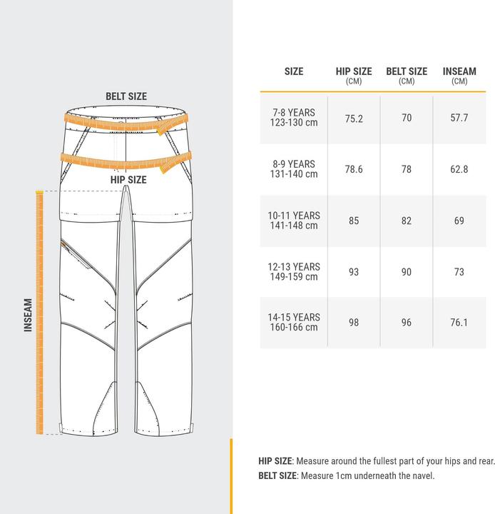 Valeurs nutritives et ingrédients Quechua MOD PANT MH550 TW Fille