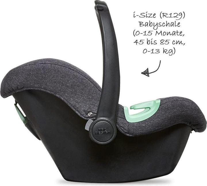 Immagine prodotto ABC Design Collezione Tulipano 2020 (Seggiolino, ECE R129/i-Size Standard)